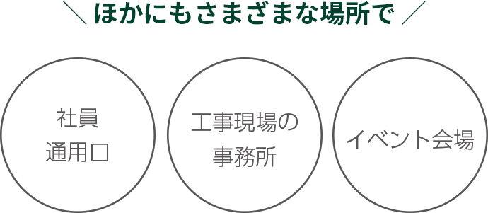 社員通用口 工事現場の事務所 イベント会場