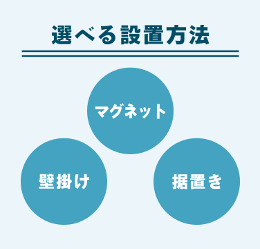 選べる設置方法　壁掛け／マグネット／据置き