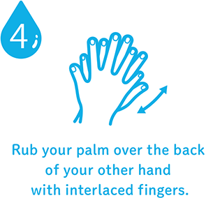 Rub your palm over the back of your other hand with interlaced fingers.