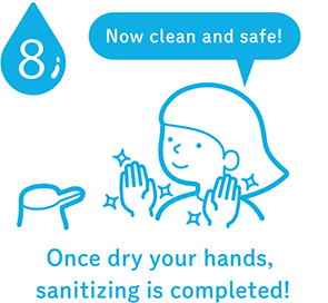 Once dry your hands, sanitizing is completed!