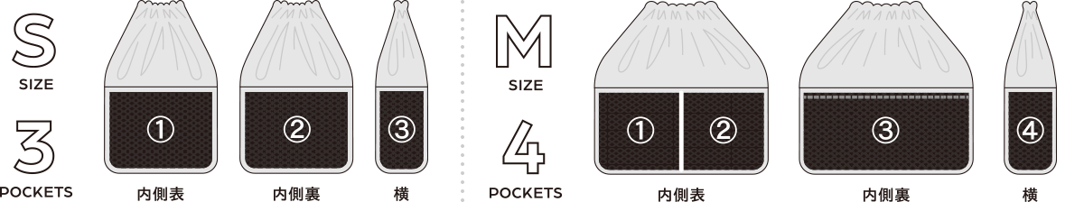 SSIZE 3POCKETS 内側表 内側裏 横 MSIZE 4POCKETS 内側表 内側裏 横