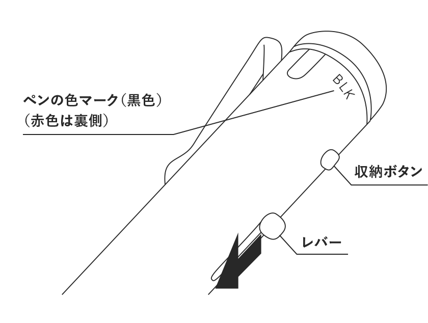 ペンの使いかた