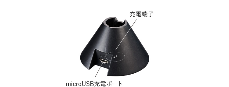専用クレードル