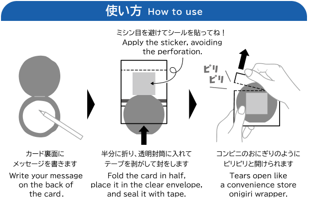 HOW TO USE