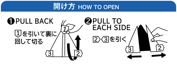 開け方 HOW TO OPEN