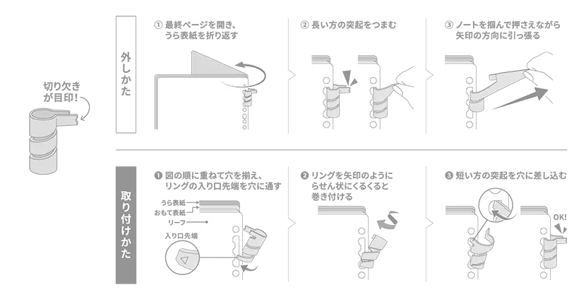 リングノート「ラセーノ」説明書(上のリング)