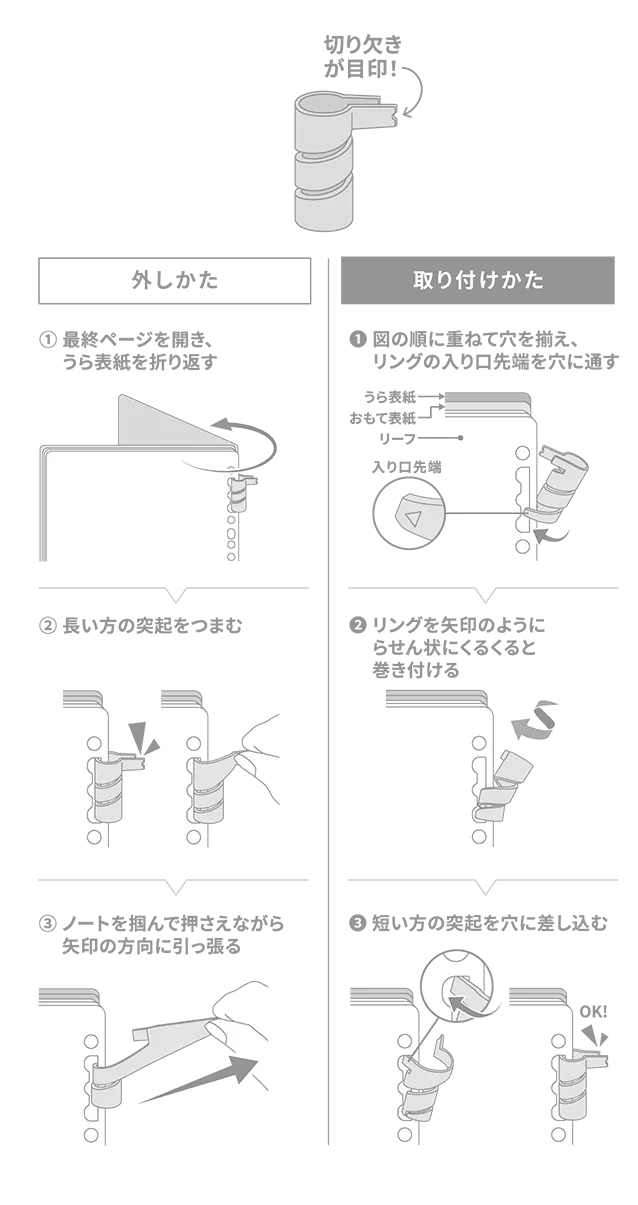 リングノート「ラセーノ」説明書(上のリング)