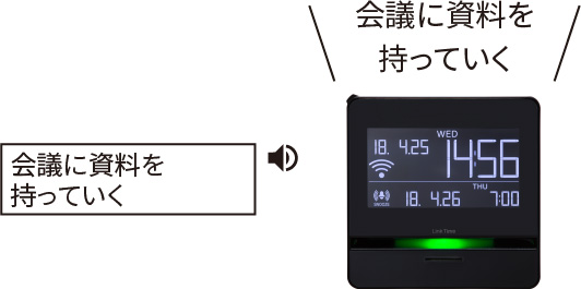 「録音ボイスメモやテキストメモもアラームに」イメージ