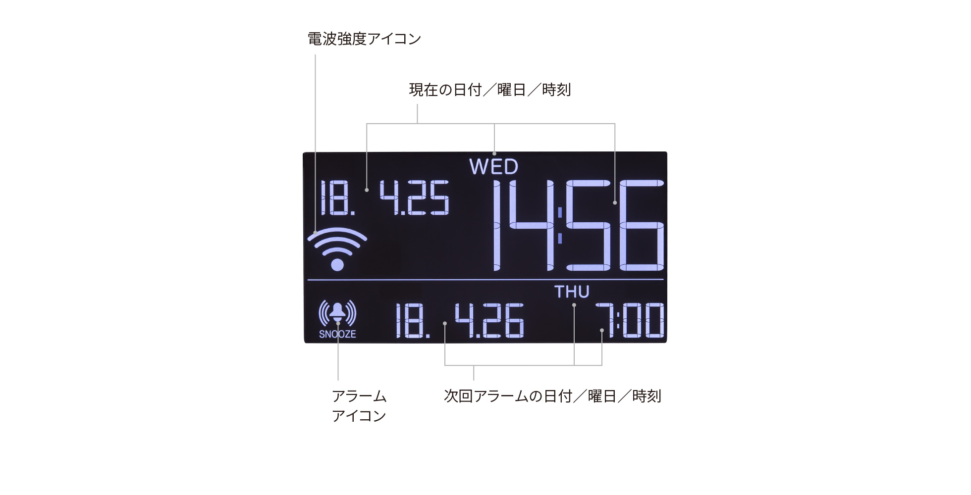 SPEC | リンクタイム | スマホ・タブレット関連商品 | ファイルと 