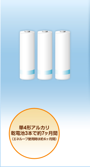 単4形アルカリ乾電池3本で約7ヶ月間（エネループ使用時は約6ヶ月間）