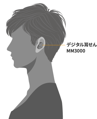 必要な「音」は聞こえて、騒音だけカット！完全ワイヤレス「デジタル耳