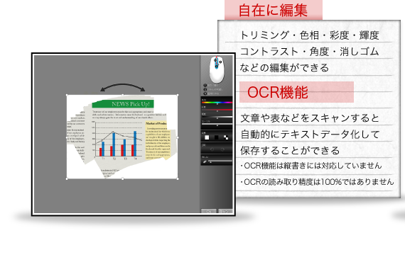 「自在に編集」トリミングトリミング・色相・彩度・輝度・コントラスト・角度・消しゴムなどの編集ができる「OCR機能」文章や表などをスキャンすると自動的にテキストデータ化して保存することができる OCR機能は縦書きには対応していません OCRの読み取り精度は100%ではありません