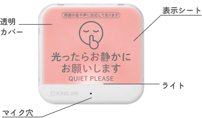 透明カバー / 表示シート / ライト / マイク穴