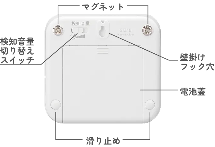 マグネット / 検知音量切り替えスイッチ / 壁掛けフック穴 / 電池蓋 / 滑り止め
