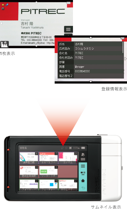 デジタル名刺ホルダー「ピットレック」｜ KING JIM