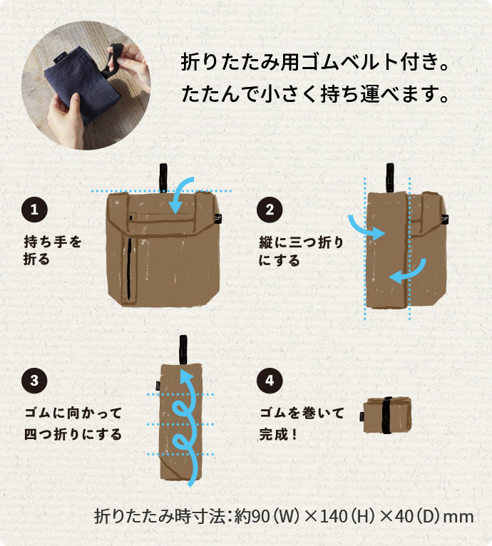 折りたたみ用ゴムベルト付き。たたんで小さく持ち運べます。 ①持ち手を折る ②縦に三つ折りにする ③ゴムに向かって四つ折りにする ④ゴムを巻いて完成！ 折りたたみ時寸法：約90（W）×140（H）×40（D）mm