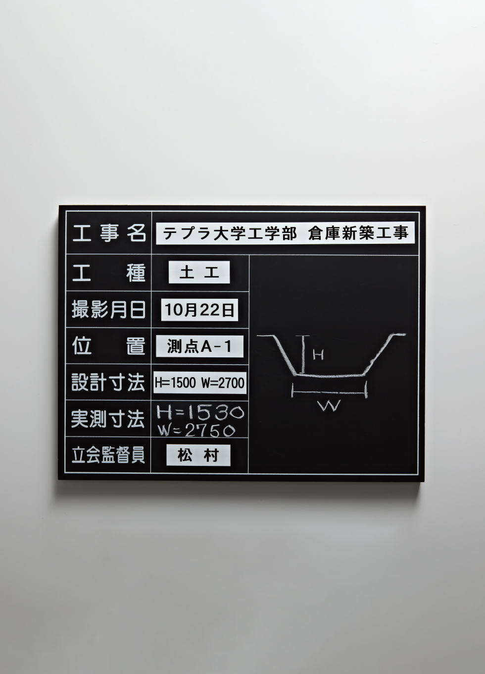 工事に必要な情報を貼った工事用黒板
