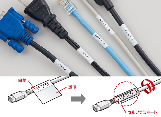 ケーブル表示ラベル