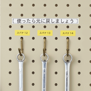 工具を戻す場所を分かりやすくしたラベル