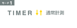 [モード1] TIMER(通常計測)