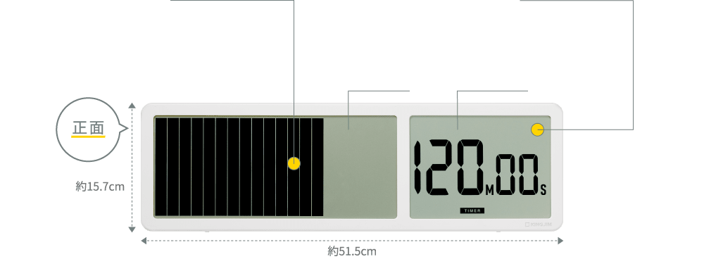 大型タイマーVBT100を正面から見た各部位の様子