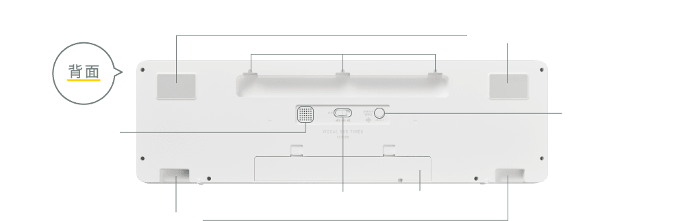 大型タイマーVBT100を背面から見た各部位の様子