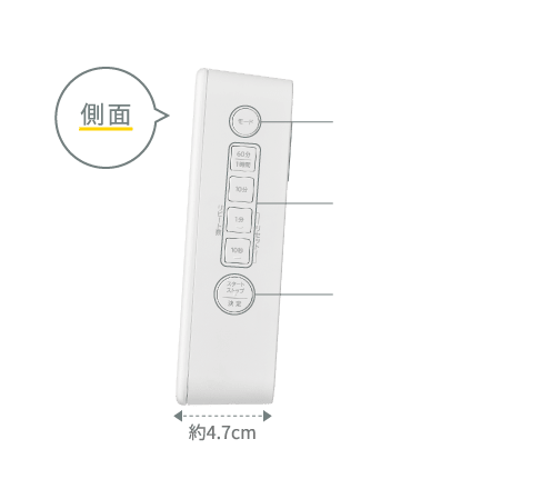 大型タイマーVBT100を側面から見た各部位の様子
