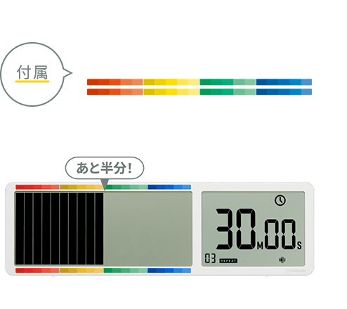 大型タイマーVBT100の付属品
