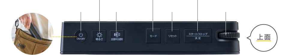 VBT20の上面
