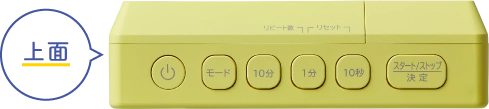 VBT5の上面