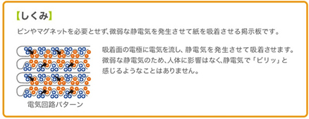 ラッケージしくみ_image