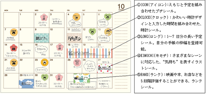 キングジム スケジュールシールプリンター ひより ひよりパンチ 抜き型「まる」 抜き型「ハート」付き MP365GS 通販