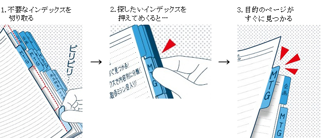 「インデックスノート」9160