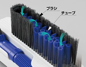 「スミサット」イメージ｜KINGJIM